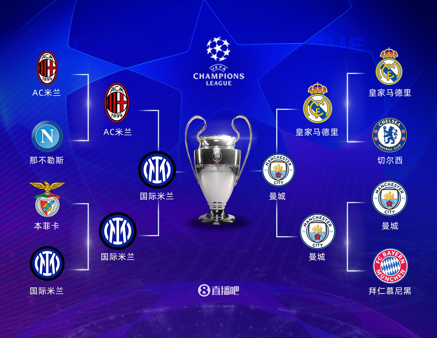 万变的社交 万变的社交