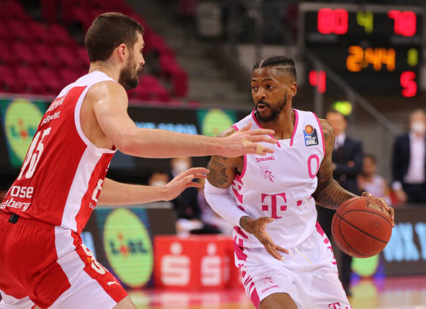 每位选手的 每位选手的